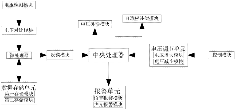 县总工会召开精准帮扶“三方”见面会【918博天堂】